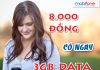 Tổng hợp cách đăng kí 3G Mobifone 1 ngày